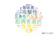 【論文データ】北海道大学の行動科学分野の研究動向まとめ