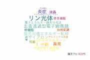 【論文データ】北海道大学の顕微鏡学分野の研究動向まとめ