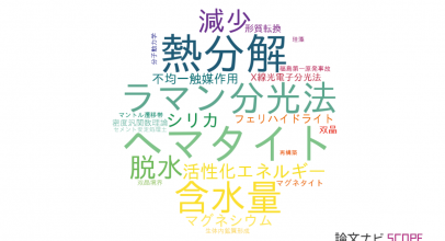 【論文データ】北海道大学の鉱物学分野の研究動向まとめ