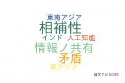 【論文データ】北海道大学の国際関係学分野の研究動向まとめ
