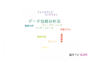 【論文データ】北海学園大学の計算機科学分野の研究動向まとめ