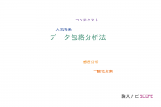 【論文データ】北海学園大学の社会科学 (その他 )分野の研究動向まとめ