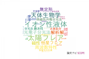 【論文データ】防衛大学校の物理分野の研究動向まとめ