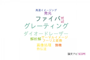 【論文データ】防衛大学校の光学分野の研究動向まとめ