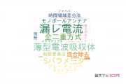 【論文データ】防衛大学校の情報通信科学分野の研究動向まとめ