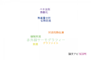【論文データ】防衛大学校の力学分野の研究動向まとめ