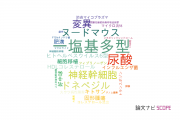 【論文データ】防衛医科大学校の化学分野の研究動向まとめ