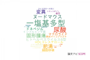 【論文データ】防衛医科大学校の生化学 / 分子生物学分野の研究動向まとめ