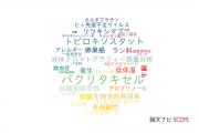 【論文データ】防衛医科大学校の薬理学分野の研究動向まとめ