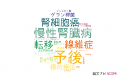 【論文データ】防衛医科大学校の泌尿器 / 腎臓科学分野の研究動向まとめ