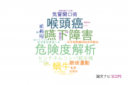 【論文データ】防衛医科大学校の耳鼻咽喉科学分野の研究動向まとめ