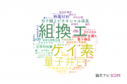 【論文データ】豊田工業大学の物理分野の研究動向まとめ