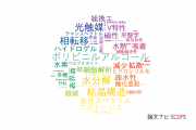 【論文データ】豊田工業大学の化学分野の研究動向まとめ