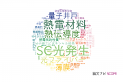 【論文データ】豊田工業大学の材料科学分野の研究動向まとめ