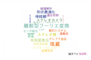 【論文データ】豊田工業大学の計算機科学分野の研究動向まとめ