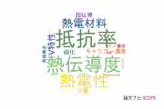 【論文データ】豊田工業大学の冶金工学分野の研究動向まとめ
