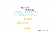 【論文データ】豊田工業大学の自動システム学分野の研究動向まとめ