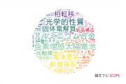 【論文データ】豊橋技術科学大学の材料科学分野の研究動向まとめ