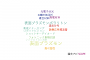 【論文データ】豊橋技術科学大学の光学分野の研究動向まとめ
