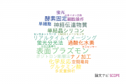 【論文データ】豊橋技術科学大学の計測工学分野の研究動向まとめ