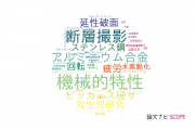 【論文データ】豊橋技術科学大学の冶金工学分野の研究動向まとめ