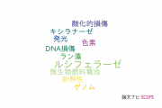【論文データ】豊橋技術科学大学の微生物学分野の研究動向まとめ
