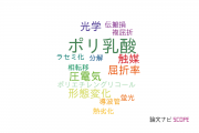 【論文データ】豊橋技術科学大学の高分子化学分野の研究動向まとめ