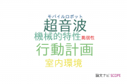 【論文データ】豊橋技術科学大学のロボット工学分野の研究動向まとめ