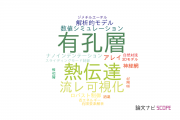 【論文データ】豊橋技術科学大学の力学分野の研究動向まとめ