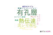 【論文データ】豊橋技術科学大学の熱力学分野の研究動向まとめ
