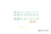 【論文データ】豊橋技術科学大学のイメージング / 写真工学分野の研究動向まとめ