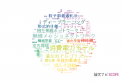 【論文データ】法政大学の計算機科学分野の研究動向まとめ