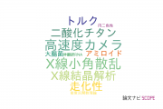 【論文データ】法政大学の生化学 / 分子生物学分野の研究動向まとめ