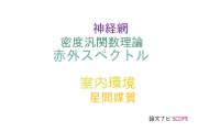 【論文データ】法政大学の光学分野の研究動向まとめ