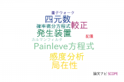 【論文データ】法政大学の数学分野の研究動向まとめ