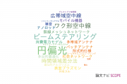 【論文データ】法政大学の情報通信科学分野の研究動向まとめ