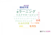 【論文データ】放送大学の計算機科学分野の研究動向まとめ