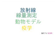 【論文データ】放射線影響研究所の生物医学 (その他 )分野の研究動向まとめ