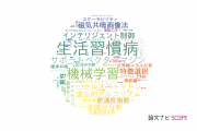 【論文データ】兵庫県立大学の計算機科学分野の研究動向まとめ