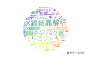 【論文データ】兵庫県立大学の生化学 / 分子生物学分野の研究動向まとめ