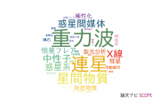 【論文データ】兵庫県立大学の天文 / 宇宙物理学分野の研究動向まとめ