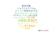 【論文データ】兵庫県立大学の細胞生物学分野の研究動向まとめ