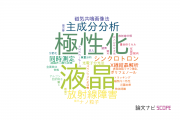 【論文データ】兵庫県立大学の光学分野の研究動向まとめ