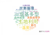 【論文データ】兵庫県立大学の環境生態学分野の研究動向まとめ