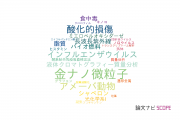 【論文データ】兵庫県立大学の応用微生物学分野の研究動向まとめ