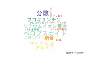 【論文データ】兵庫県立大学のエネルギー / 燃料科学分野の研究動向まとめ
