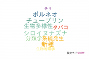 【論文データ】兵庫県立大学の植物科学分野の研究動向まとめ