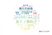 【論文データ】兵庫県立大学の微生物学分野の研究動向まとめ
