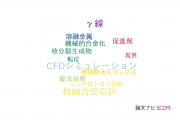 【論文データ】兵庫県立大学の原子力工学分野の研究動向まとめ