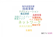 【論文データ】兵庫県立大学の経営学分野の研究動向まとめ